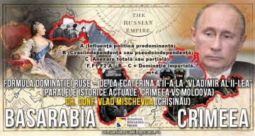 Istoricul Vlad Mischevca, dezvăluiri despre „Formula Dominației ruse” – de la Ecaterina a II-a la „Vladimir al II-lea” / Paralele: Crimeea VS Moldova