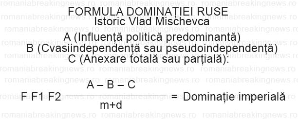 formula_dominatiei_ruse_istoric_Vled-Mischevca_romaniabreakingnews_ro